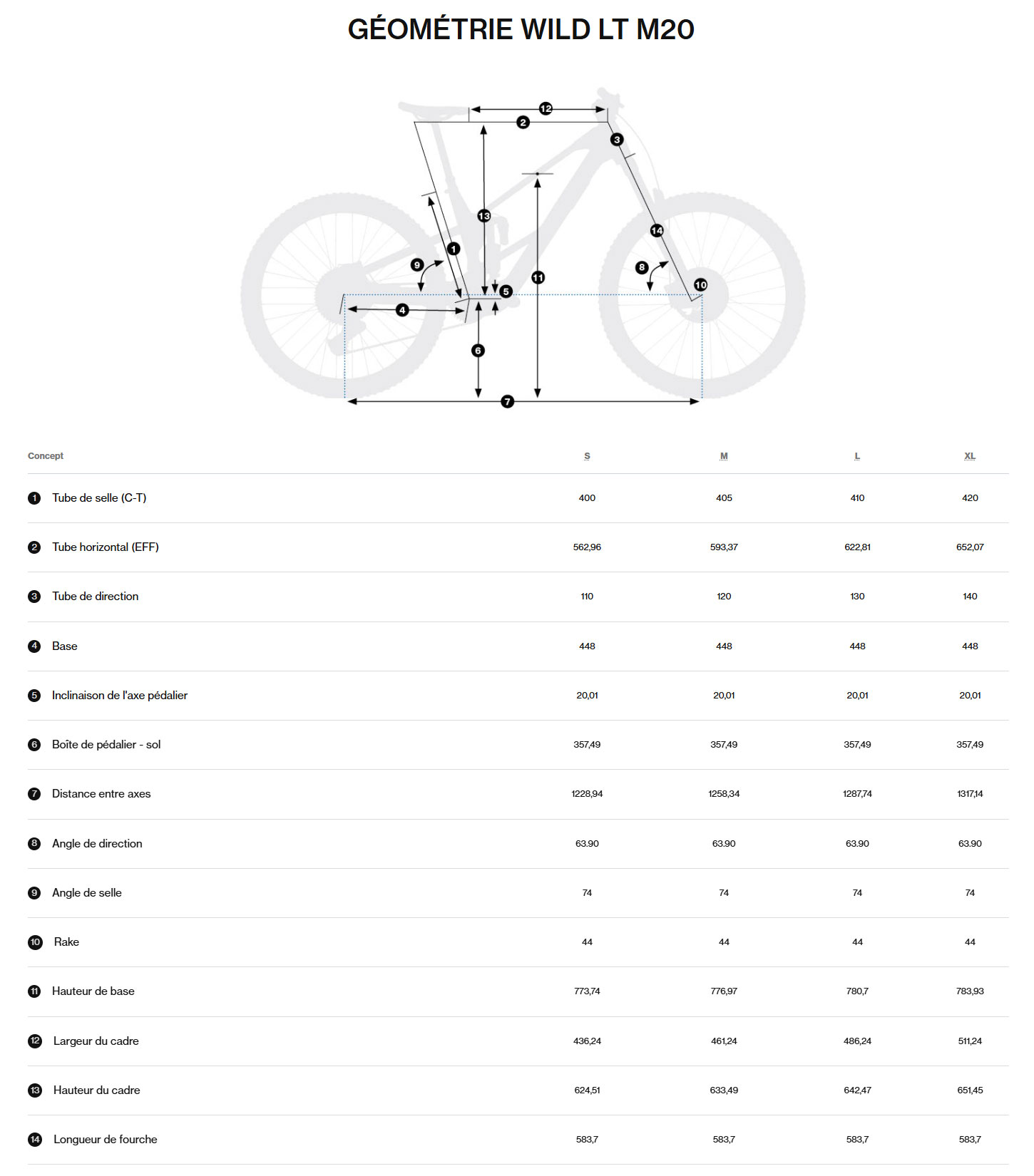 Guide de taille du vélo électrique Wild LT M20 année 2026